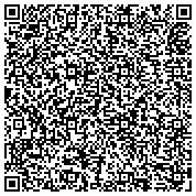 QR code with LOCAL WEDDING SERVICES VENDORS-All Types-WedPro.Net-Planning Guide-Planners-Inffo contacts