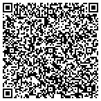 QR code with Armbrust Hunting Dog Kennels contacts