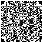 QR code with Under Foot Fashions contacts