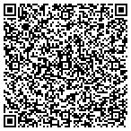 QR code with Meritime Admiralty Consulting contacts