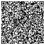 QR code with Manhattan Development Group Ll contacts