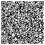 QR code with All Paws Go To Heaven Oklahoma LLC contacts