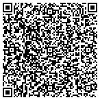 QR code with Northeast Kitchen And Flooring Center LLC contacts