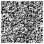 QR code with Annamae's Pet Salon contacts
