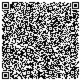 QR code with Metropolitan Police Self-Defense Institute contacts