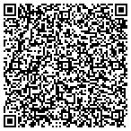 QR code with Sun People Dry Goods Company contacts