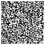 QR code with Signature Destination Management LLC contacts