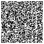 QR code with Song's Kung Fu Academy contacts