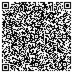QR code with Iridescence Event Planning contacts