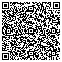 QR code with Gainshare Media LLC contacts