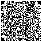 QR code with Victory Martial Arts Academy Orland Park contacts