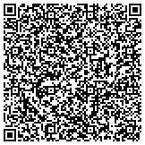 QR code with Mike Bryan's Custom Carpet & Upholstery Cleaners contacts