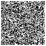 QR code with Bark Busters Home Dog Training North Shore contacts