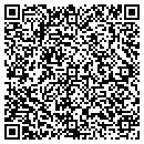 QR code with Meeting Expectations contacts