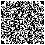 QR code with Clutter Control Angels Professional Organizing Solutions contacts