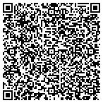 QR code with Irvine Spectrum Center Management contacts