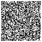 QR code with Stroud And Lindsey Rental Property contacts