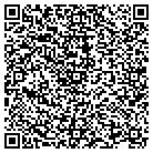 QR code with Mongolian Shuai Jiao Academy contacts