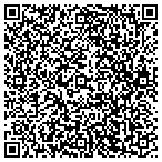 QR code with Party Nuptual – Social Networking Site contacts