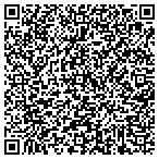 QR code with Matt's Magnolia Lawn Equipment contacts