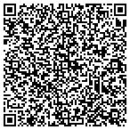 QR code with Seven Hills Town Planning Group Inc contacts