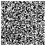 QR code with Sunshine Mountain Event Planners contacts