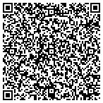 QR code with Highland Spirits, East Main Street, Orange, MA contacts