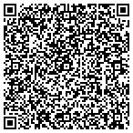 QR code with Pappas Telecasting Of The Midlands L P contacts