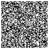 QR code with Bark Busters Home Dog Training of Des Moines contacts