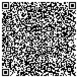 QR code with LOCAL WEDDING SERVICES-VENDORS AT ProDJVideo.Com-Party DJs-Videographers-Planning-Houston TX contacts