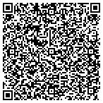 QR code with Shannon Lawn & Landscaping Service contacts
