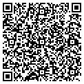 QR code with Sparks Events contacts