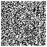 QR code with Stephanie Martin, CWS dba Events by Stephanie contacts