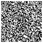 QR code with Megix LLC An Ohio Limited Liability Company contacts