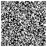 QR code with Shaolin Kempo School of Martial Arts contacts