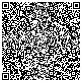 QR code with Virtually Perfect Solutions, L.L.C. contacts