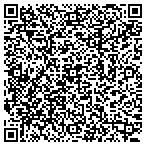 QR code with Busbys Family Karate contacts