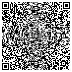 QR code with Perspective Leadership Development LLC contacts