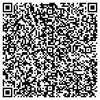 QR code with Rick's Lawnmower Sales & Service contacts