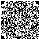 QR code with Mountain Management At Ridgway contacts
