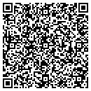 QR code with Michel Lawn Equipment contacts