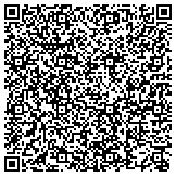 QR code with Real Property Management of Greater Birmingham contacts