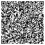 QR code with Berks County Dog Training Club Inc contacts
