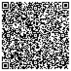 QR code with Richardson's Air-Cooled Engine contacts