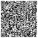 QR code with Sharpe's Lawn Equipment & Service contacts
