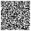QR code with Richard E Ward contacts