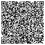QR code with Madden's Mobile Service contacts