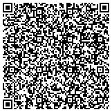 QR code with Girl Friday Business Center Of Jacksonville contacts