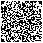 QR code with Underhill Management & Consulting LLC contacts