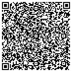 QR code with Intelligent Capital Management contacts